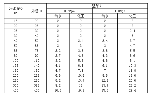 &#20061;&#28216;&#23448;&#26041;&#32593;&#39029;&#29256;&#45;&#20061;&#28216;&#40;&#20013;&#22269;&#41;