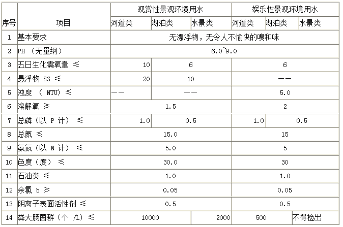 &#20061;&#28216;&#23448;&#26041;&#32593;&#39029;&#29256;&#45;&#20061;&#28216;&#40;&#20013;&#22269;&#41;