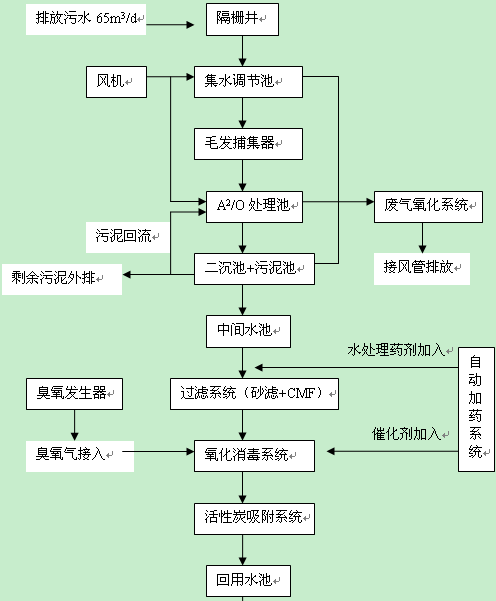 &#20061;&#28216;&#23448;&#26041;&#32593;&#39029;&#29256;&#45;&#20061;&#28216;&#40;&#20013;&#22269;&#41;